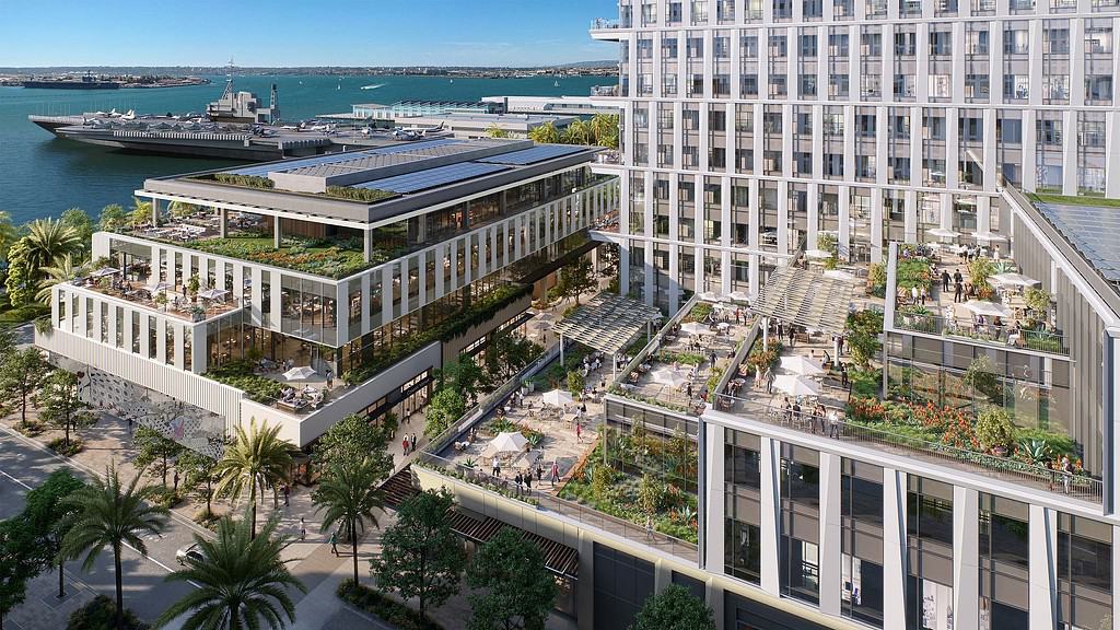 IQHQ Research and Development District Project